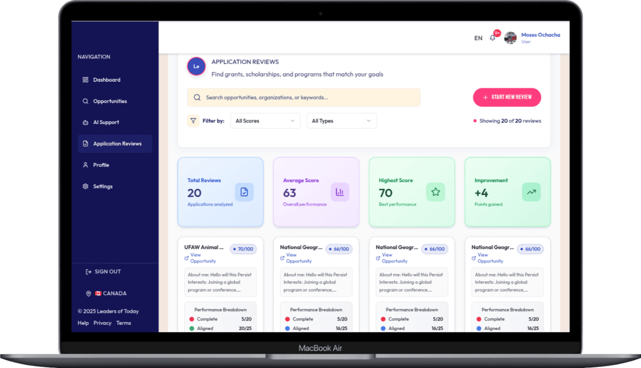 Visual representation of AI-powered features in the Leaders of Today platform